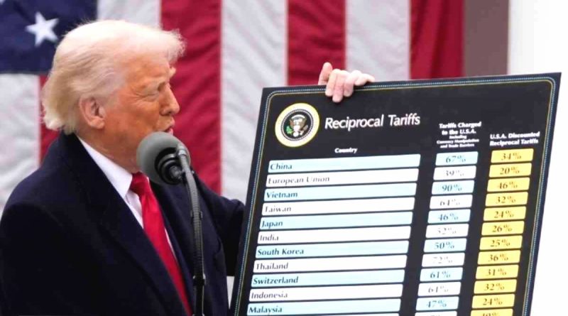 Trump Kirim Surat ke Prabowo, Indonesia Kena Tarif 32% Mulai Agustus 2025